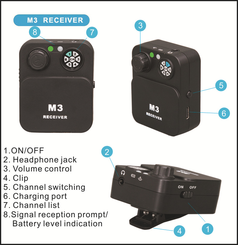 2.4G Wireless In Ear Monitor S - огляд і ціна In Ear Monitors For Singers