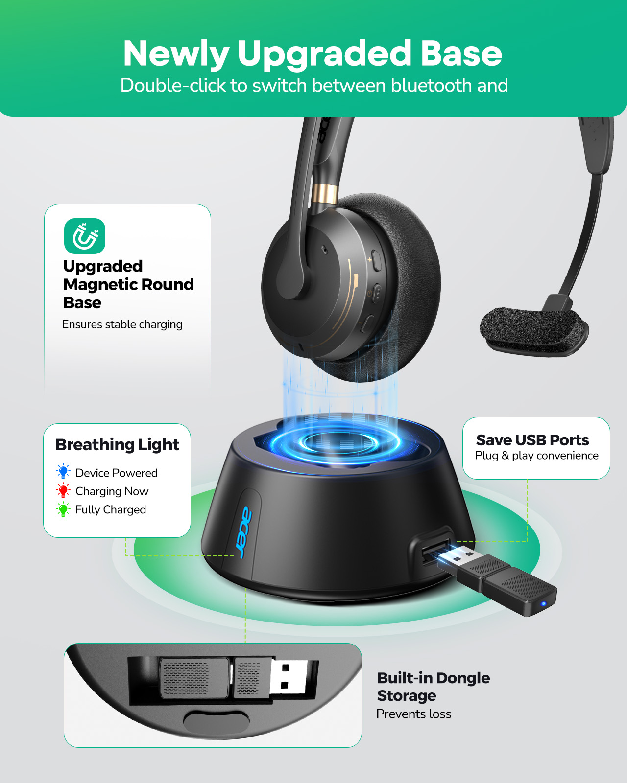 Acer Wireless Headset with Mic - огляд і ціна Type C Wired Earphones With Mic