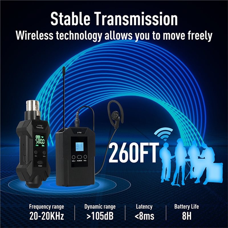 |PORTABLE| J-11U Wireless In-E - огляд і ціна In Ear Monitors For Singers