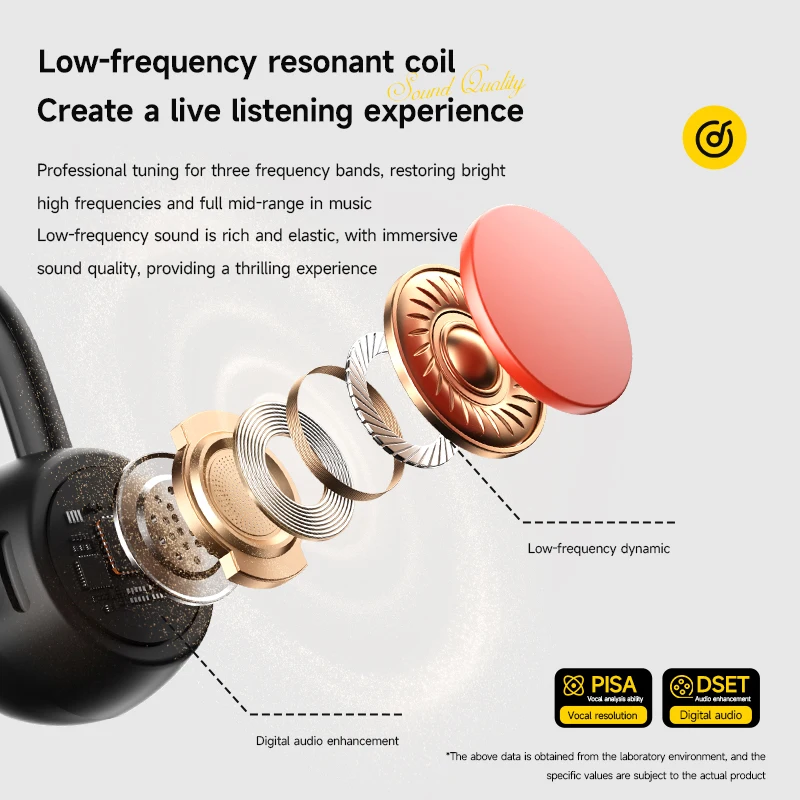 NEW Bone Conduction Headset Bl - огляд і ціна Bone Conduction Running Headphones