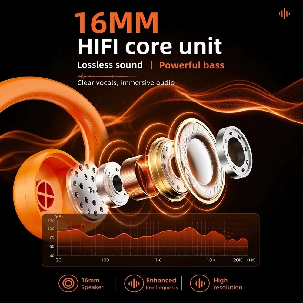 E12 Ear Hook Bone Conduction H - огляд і ціна Bone Conduction Running Headphones