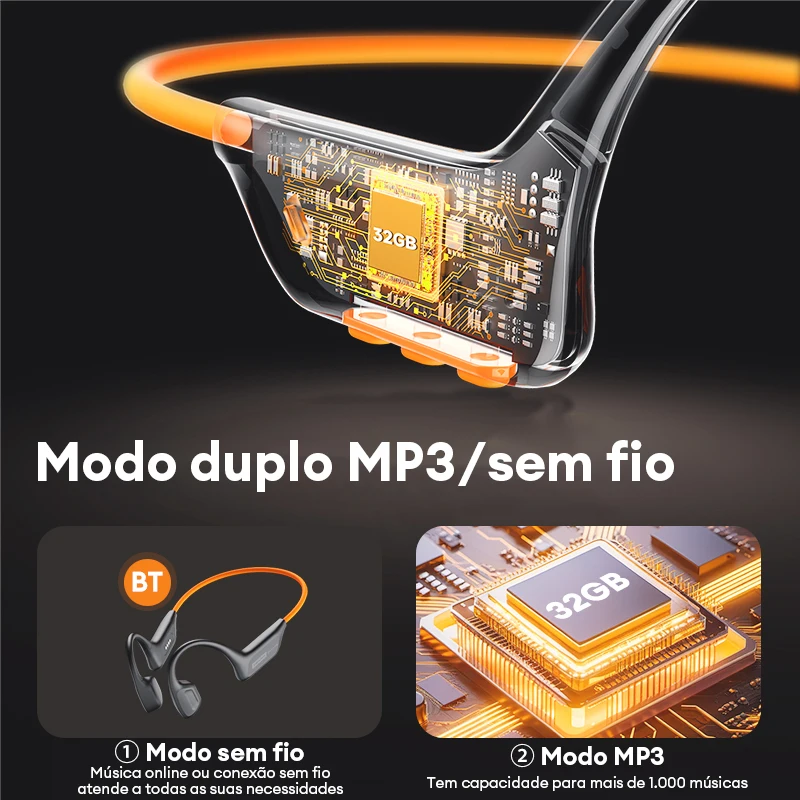 Lenovo S106 IPX8 Waterproof Bo - огляд і ціна Type C Wired Earphones With Mic