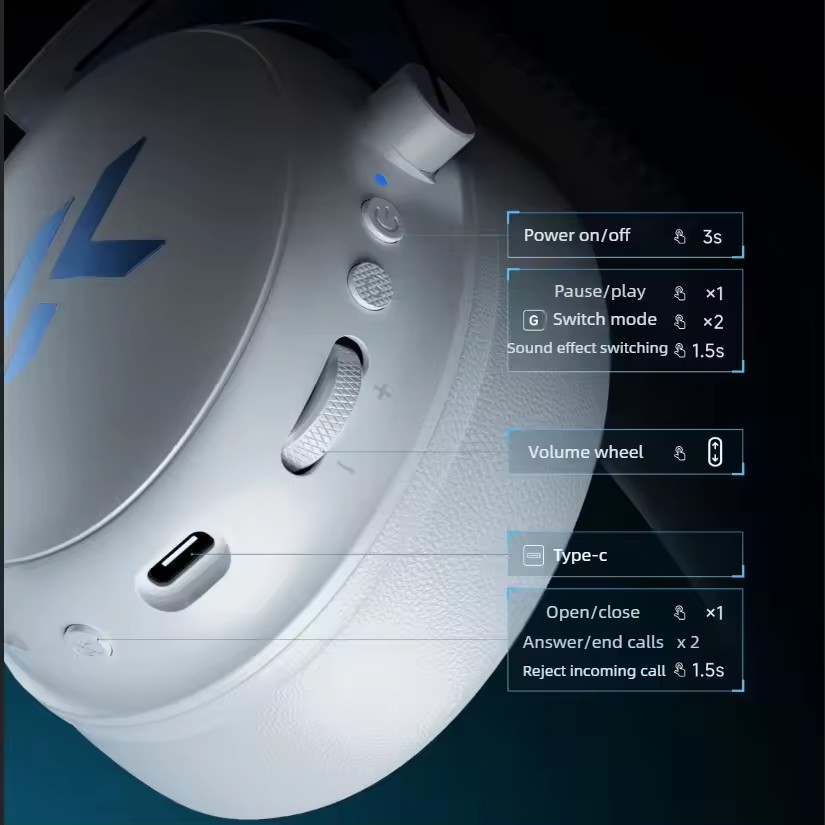 MCHOSE V9 Pro 2 E-sports  Wire - огляд і ціна Anc Wireless Over Ear Headphones