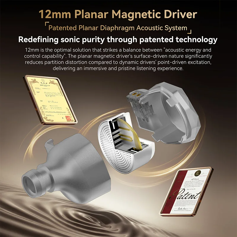 KBEAR TRI KongTong I2 Earphone - огляд і ціна Planar Magnetic Iem Earphones